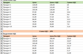 Розрахуйте 10% від суми: простий онлайн калькулятор для точних обчислень