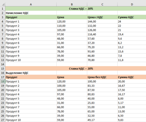 Розрахуйте 10% від суми: простий онлайн калькулятор для точних обчислень