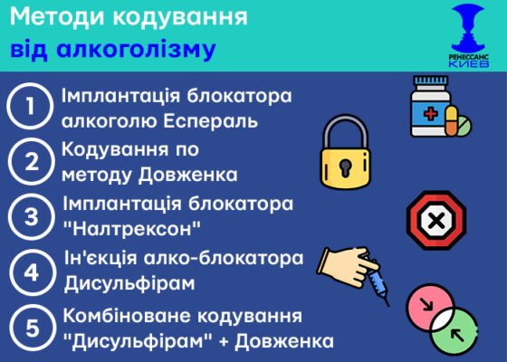 Що таке кодування від алкоголю: методи та ефективність лікування
