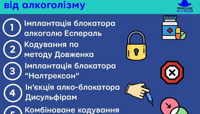 Що таке кодування від алкоголю: методи та ефективність лікування
