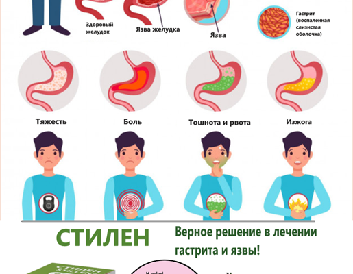 Що випити від болю в шлунку: ефективні засоби і рекомендації лікарів