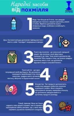 Що випити від нудоти після алкоголю: ефективні засоби та поради