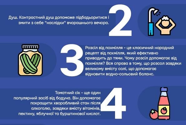 Що випити від нудоти після алкоголю: ефективні засоби та поради