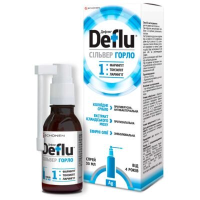 Спреї від фарингіту: ефективний захист і швидке полегшення симптомів