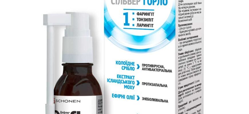 Спреї від фарингіту: ефективний захист і швидке полегшення симптомів