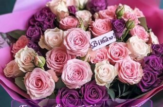 Святкуємо День Народження: Ідеї Та Привітання Для Дівчат!