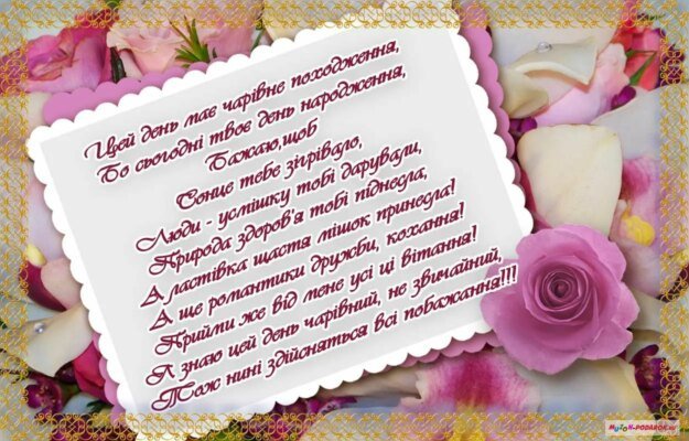 Святкуємо день народження: привітання та побажання для Никити