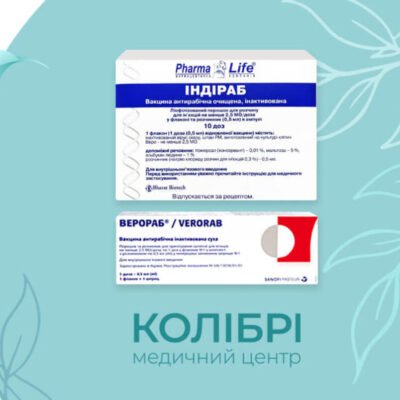 Ціна на вакцину від сказу: актуальні дані та порівняння цін у 2023 році