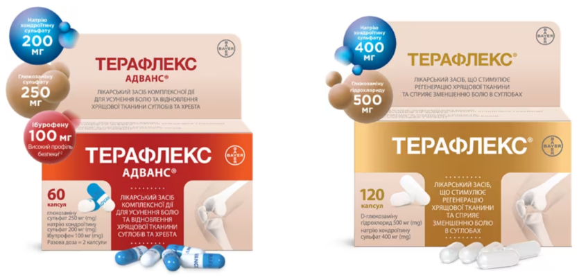 Унібіол: застосування та ефективність препарату для різних захворювань