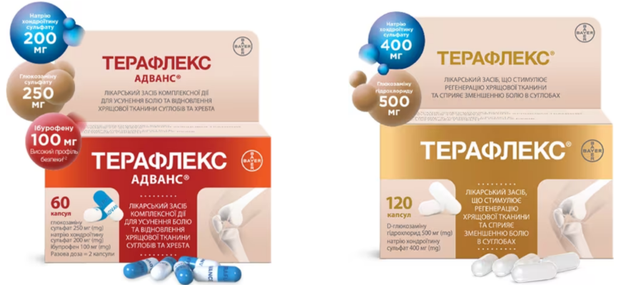 Унібіол: застосування та ефективність препарату для різних захворювань