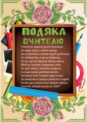 Велика вдячність вчителям: Слова від батьків за їхній неоціненний вклад