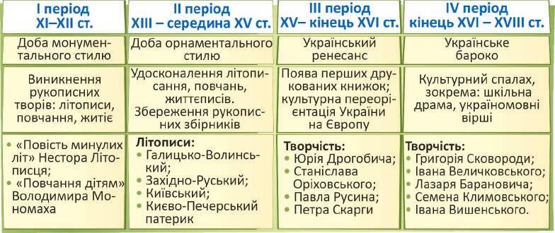 Від сім’ї не втечеш: як родинні зв’язки впливають на наше життя Від сім’ї не втечеш: як родинні зв’язки впливають на наше життя