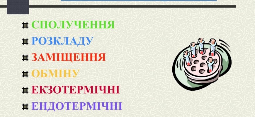 Відмінності між хімічним рівнянням та схемою реакції: детальний аналіз