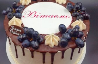 Вітаємо з Днем Народження: Солодкий Торт на Ваше Свято!