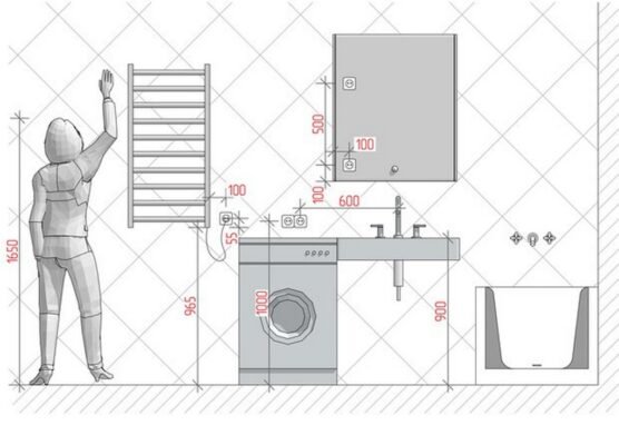 Висота рушникосушки від підлоги: оптимальні рекомендації та поради