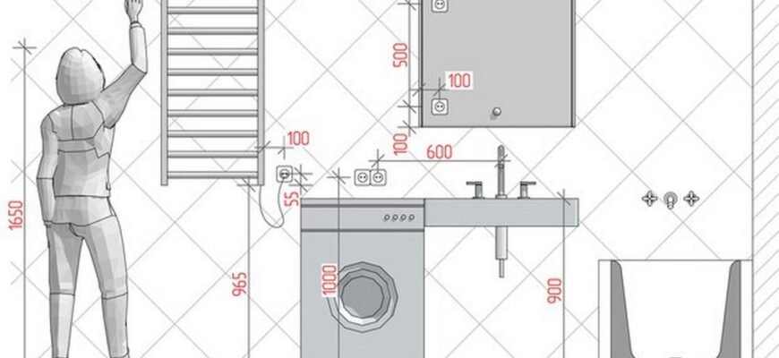 Висота рушникосушки від підлоги: оптимальні рекомендації та поради