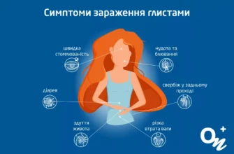 Висип від глистів: причини, симптоми та ефективні методи лікування