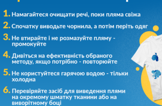 Як ефективно вивести плями від ручки: прості та дієві методи