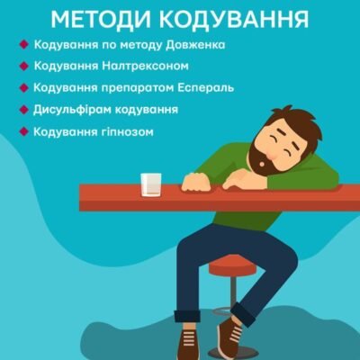 Як кодують від алкоголю: методи та ефективність лікування