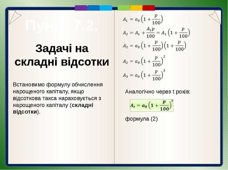 Відсотки - презентація з алгебри