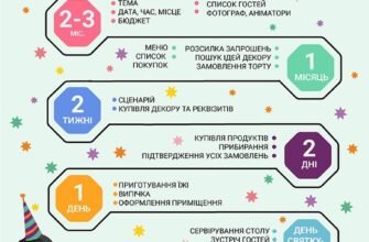 Як організувати незабутній день народження для вашого хлопчика?