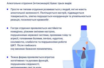 Як швидко та ефективно прокапати від алкогольної інтоксикації?