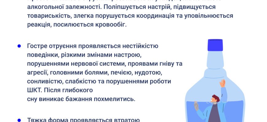 Як швидко та ефективно прокапати від алкогольної інтоксикації?
