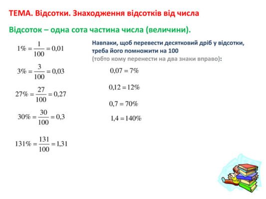 Як швидко вирахувати 20% від суми: прості методи та приклади Як швидко вирахувати 20% від суми: прості методи та приклади