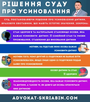 Як усиновити дитину дружини: покрокова інструкція для нової сім’ї
