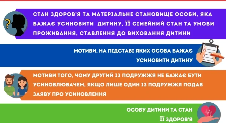 Як усиновити дитину дружини: покрокова інструкція для нової сім’ї