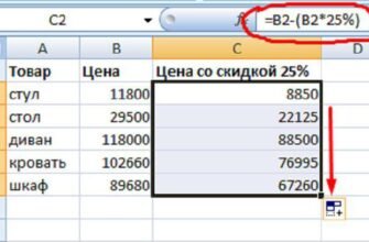 Як відняти відсоток від числа: покрокова інструкція з прикладами