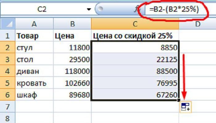Як відняти відсоток від числа: покрокова інструкція з прикладами