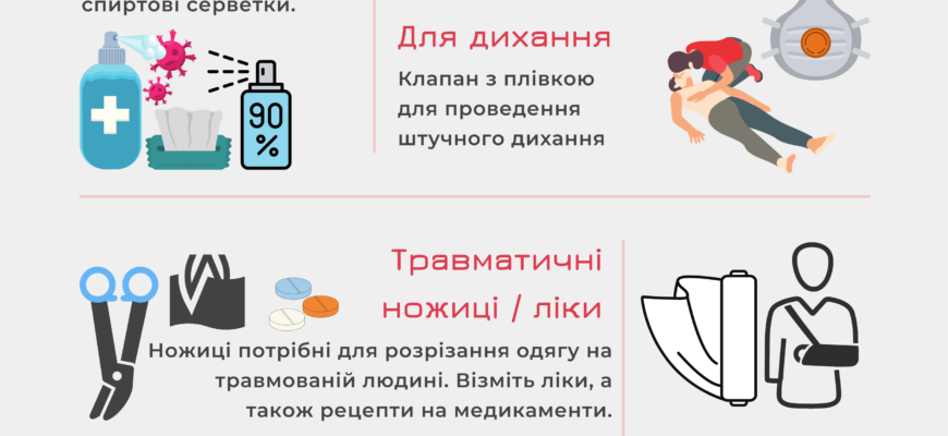 Як врятуватися від небезпеки: практичні поради для самозахисту
