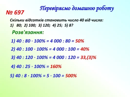 Як вирахувати відсоток від числа: прості формули та приклади