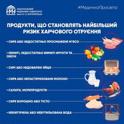 Як захиститися і що робити при отруєнні: ефективні поради та дії