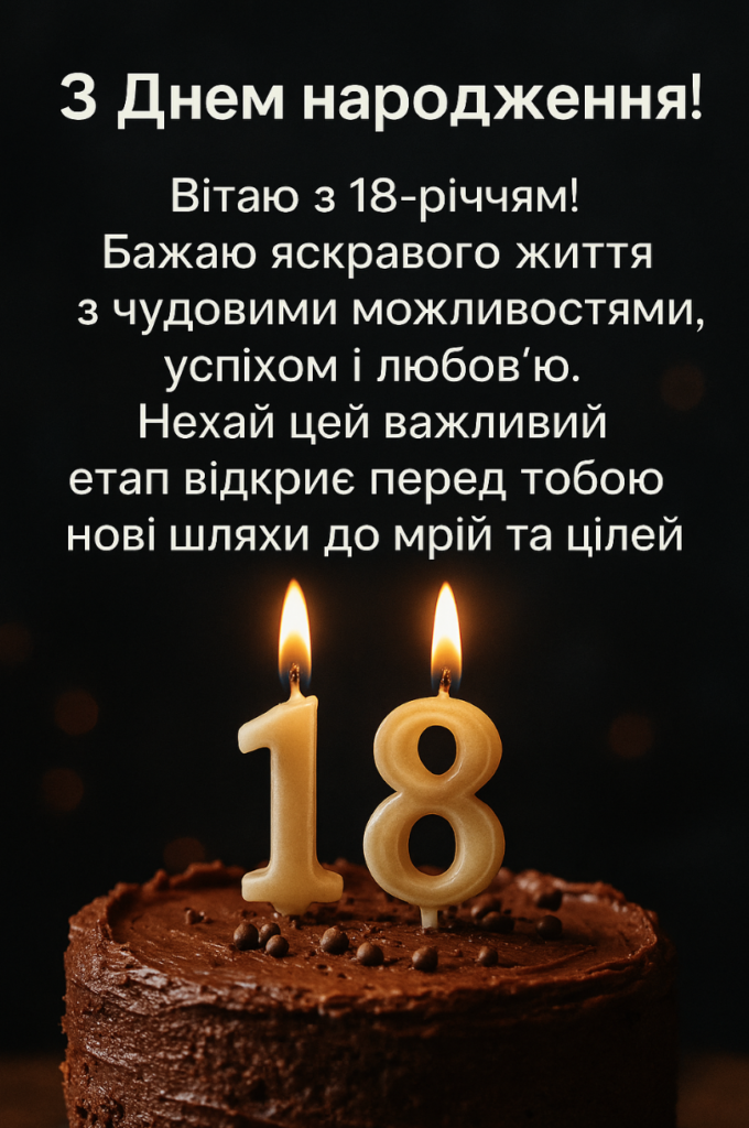 Привітання з 18 річчям хлопцю – святкові, піднесені й молодіжні ...
