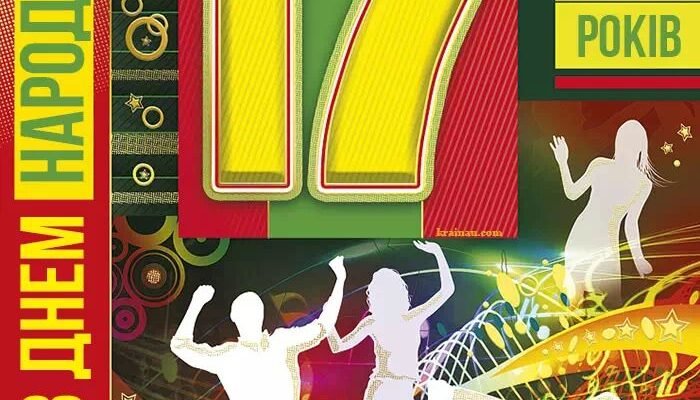 З днем народження 17 років: найкращі привітання для хлопця!
