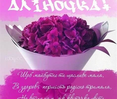 З Днем Народження, Аліна: Найкращі ідеї для святкування особливого дня