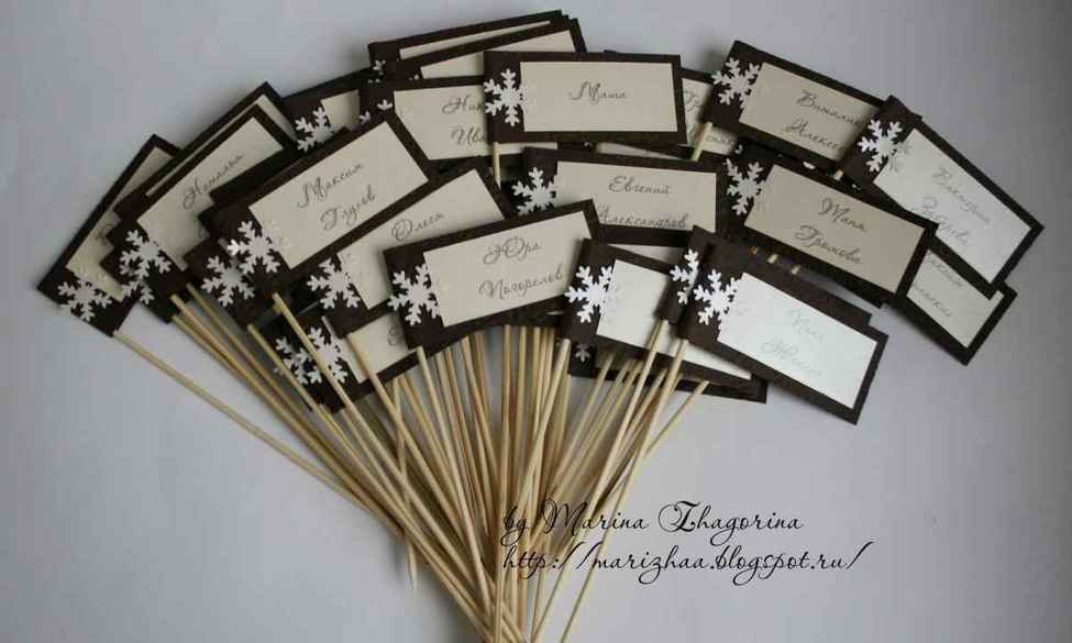 Що попросити на День народження топ ідеї подарунків ✨