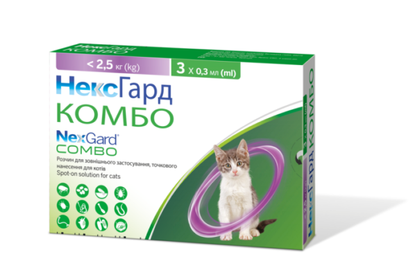 Захистіть свого улюбленця: ефективні засоби від кліщів для котів