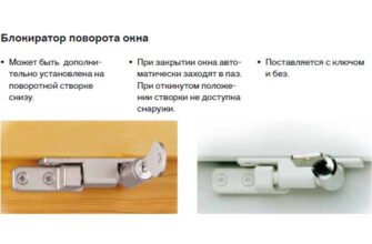 Замок на вікна від дітей: безпека та надійність для вашої оселі