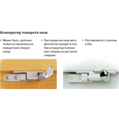 Замок на вікна від дітей: безпека та надійність для вашої оселі