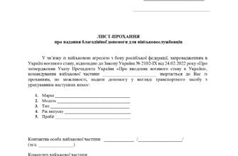 Запит на підтримку: як правильно скласти лист від військової частини