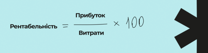 Збільште прибуток: Як розрахувати 20% від суми швидко і точно