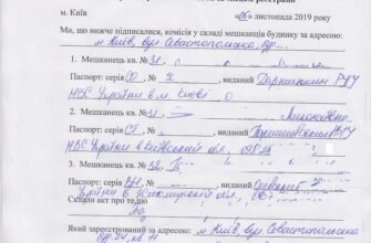 Зразок акту про фактичне місце проживання: як отримати від сусідів?