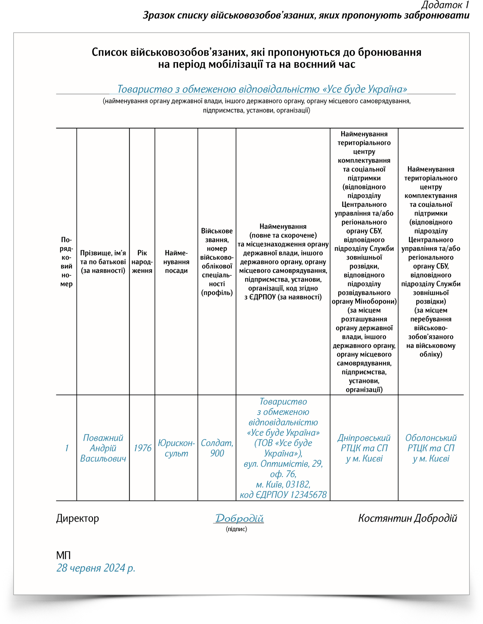 Нова форма заяви на відстрочку від мобілізації