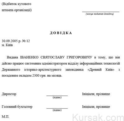 Витяг з містобудівної документації