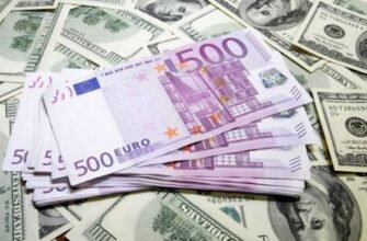 Обмен валют в Днепре с КИТ Group: выгодные и безопасные финансовые операции